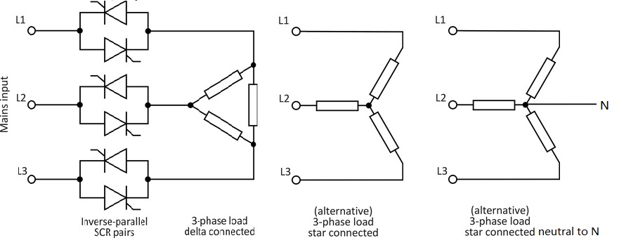 connecté au régulateur de puissance