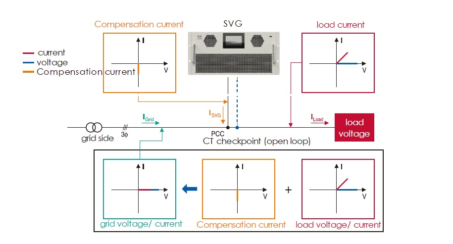 svg_static_var_generator |