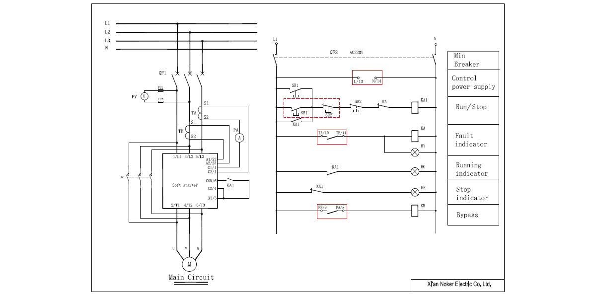 Bypass starter