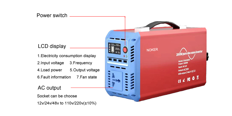 Power_inverter_display