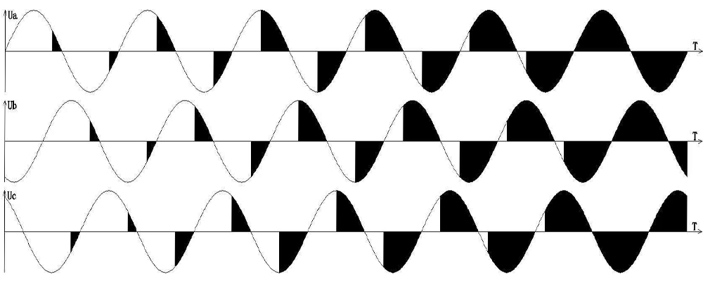 Thyristor trigger