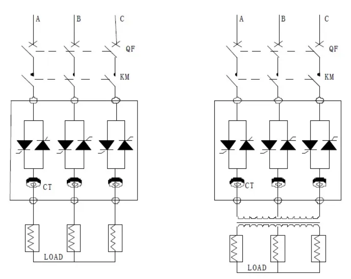 scr_power_regulator_application