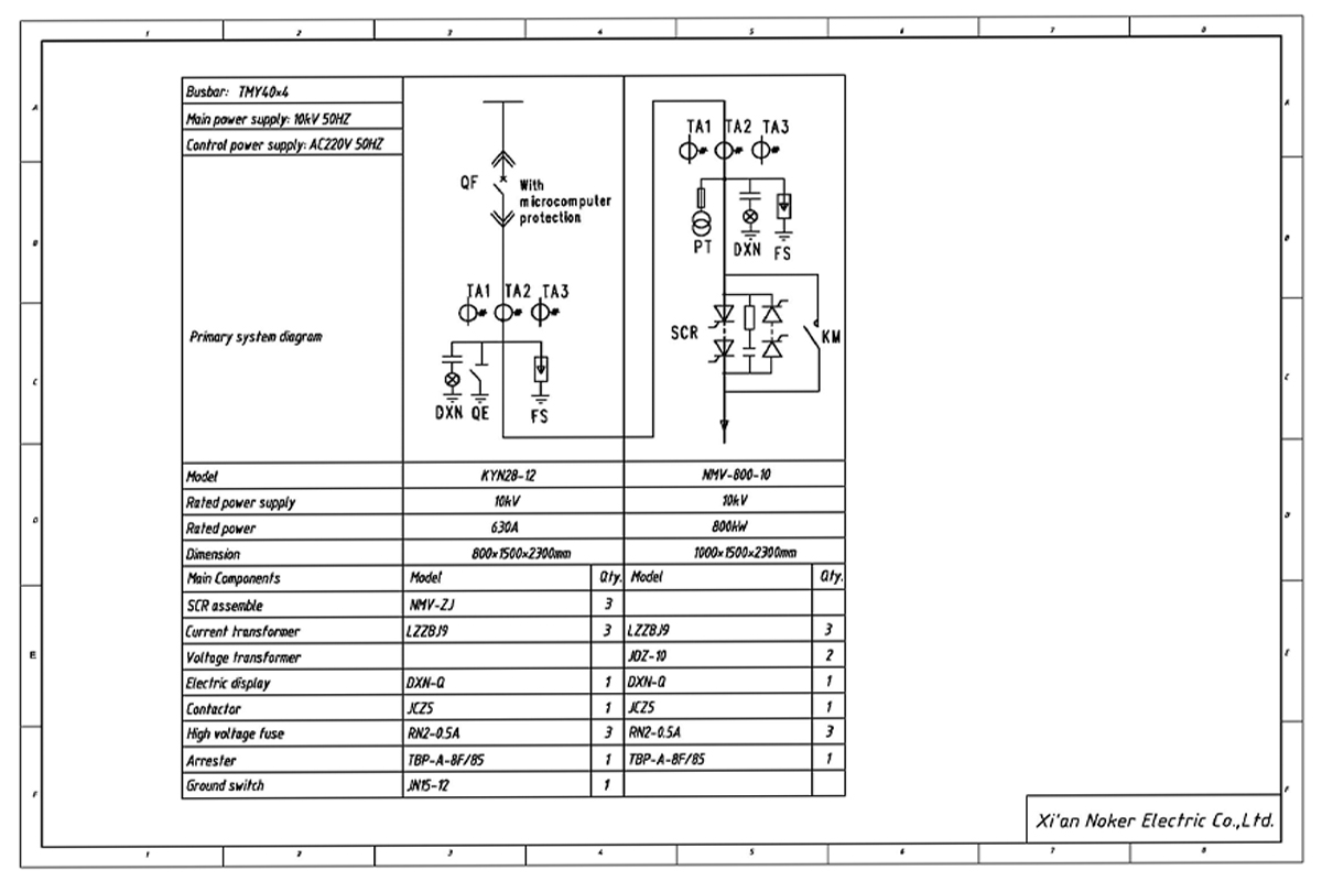high voltage soft starter SLD