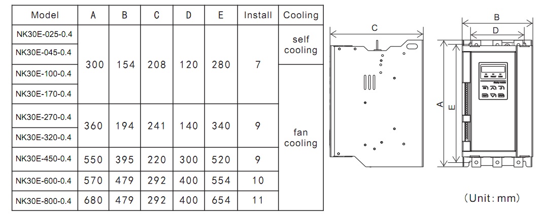 scr power regulator