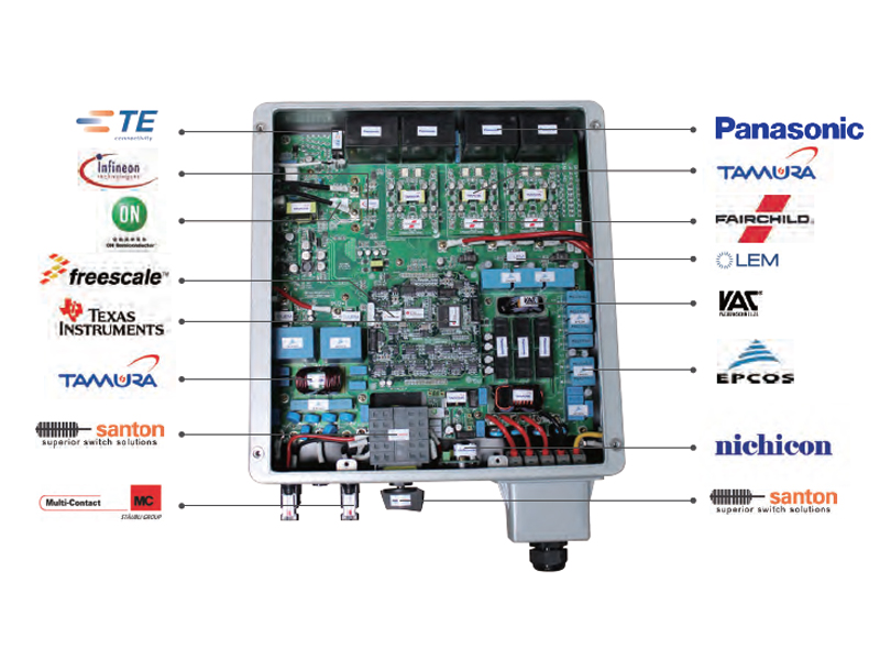 solar inverter