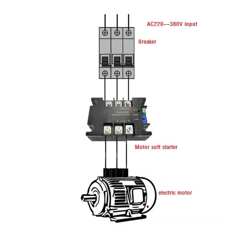 three_phase_soft_starter_application